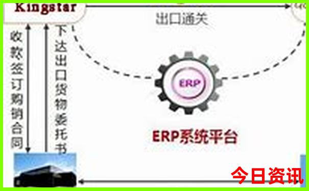 鄂尔多斯景点排行榜前十名